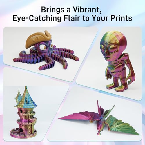 Image of FLASHFORGE Silk Tri-Color PLA Filament 1.75mm, Coextrusion Red Blue Green Triple Color Rainbow, 1kg, 3D Printer Filament
