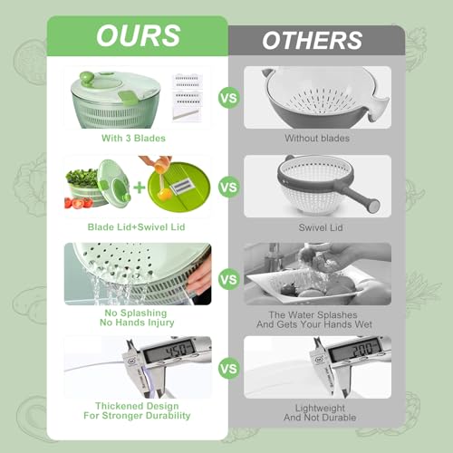 Image of 5 In 1 Salad Spinner,Large Salad Spinner w /Vegetable Chopper,Drain, Bowl,Colander,Multi-Use Lettuce Spinner, Fruit Washer,Wash,Spin and dry Salad Greens,Fruits&Vegetables (5 in1 green)