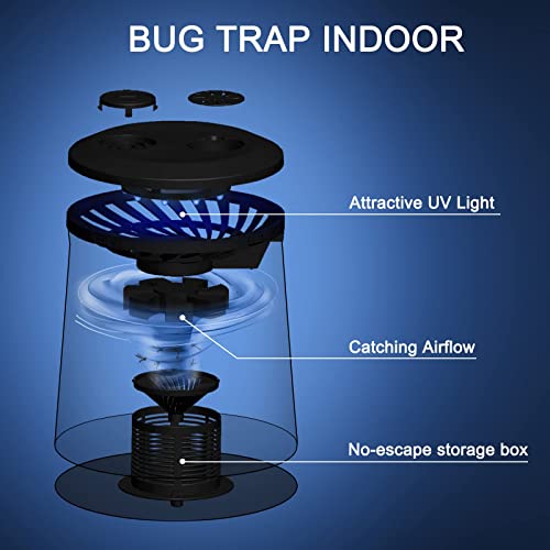 Lanju Fly Traps For Indoors, Non-Zapper Mosquito Catcher Gnat Moth Fruit Flies Insect Trap With Strong Suction, Quiet Odorless Air Drying Home Mosquito Killer Bug Trap(Black-Round) #TOP2