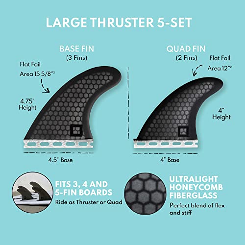 Surf Squared Large Fins Set (5 Fins) - Honeycomb Fiberglass - Ride As Twin, Thruster Or Quad - Performance Surfboard Fins Compatible With Futures Single Tab Surfboards #TOP4