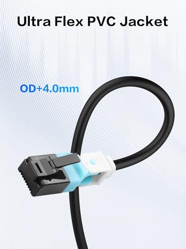 Cable Ethernet Cat6 Rotativo 6.6 pies con conector RJ45 miniatura 4