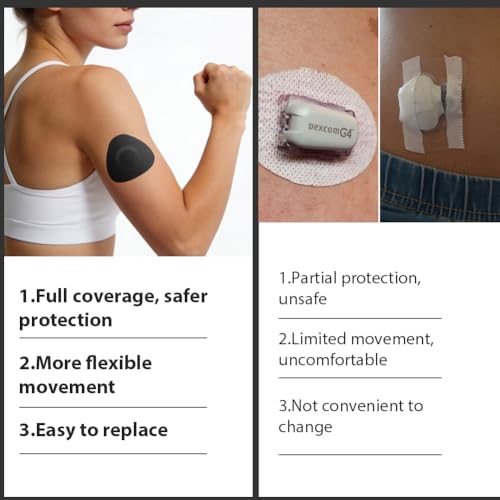AUYAO Sensor Pflaster 20 Stück Hautfreundlich Libre 2 Wasserfest Sensoren Fixierpflastern, Schweißresistent Stark Dünn Selbstklebend Fixierung, Overpatch Aufkleber für Libre 2 Sensoren, 70mm, Schwarz