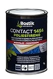 Indicado para zócalos y placas decorativas, aislamientos y trabajos manuales en yeso, cemento, madera, fibrocemento, metal, etc.