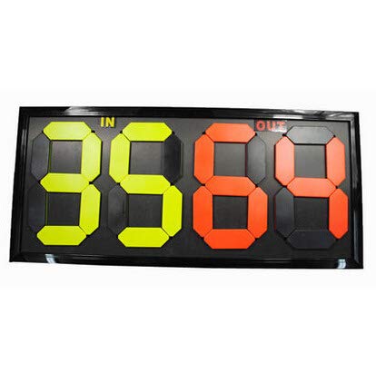 RLQ Placa de substituição de placar de futebol manual portátil, 83 polegadas × 35 polegadas visor la