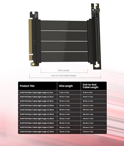 Image of LINKUP PCIE 5.0 Riser Cable | for Vertical GPU Mount | Right Angle | Graphics Card GPU Ready | Usable with PCIe 4.0 & RX 9070 / RTX5090 | 10cm (Total Length: 14cm)