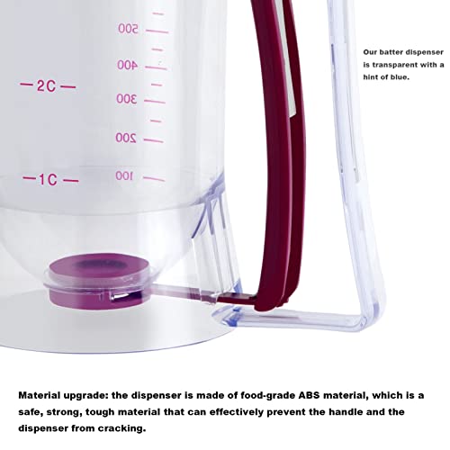 CHuangQi Cake Batter Dispenser for Pancake Cupcake Waffles, Perfect Baking Tool with Measuring Label - Image 6