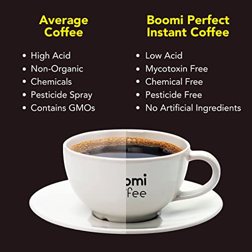 Boomi Premium Single Origin Instant Coffee Powder | Medium Roast, 100% Arabica, Mold & Mycotoxin Free | 7oz Tin (1 Pack)