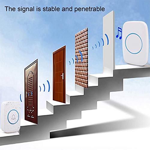 Wireless Doorbell, Waterproof Door Bell Kit With 1 Plug-In Receiver And 1 Push Button (Battery Included) Operating At 500Feet, Adjustable Volume, 48 Chimes（White） #TOP1