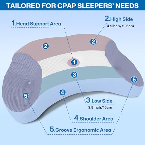 Oreiller CPAP mémoire de forme premium oreiller cervical gris haut de gamme - 3