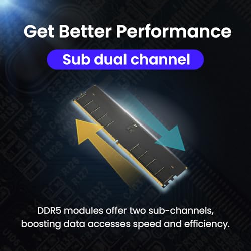 MMOMENT DDR5 UDIMM 32GB 5600Mhz (PC5-44800) Desktop Memory Module Ram (CL46, Non-ECC Unbuffered, 1.1V, 288 Pin) - Image 5