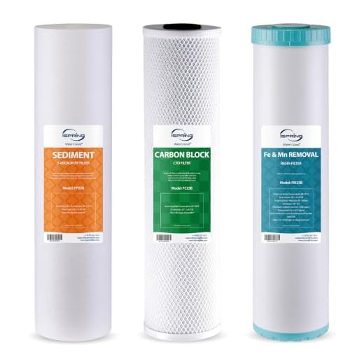 iSpring F3WGB32BM 4.5” x 20” 3-Stage Whole House Water Filter Set Replacement Pack with Sediment, CTO Carbon Block, and Iron & Manganese Reducing Cartridges Fits WGB32BM, White (Pack of 1)