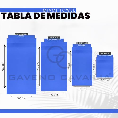 Miniatura 4 de Gc Gaveno Cavailia Juego De 4 Toallas De Mano Para Baño, 700 G M , Algodón Egipcio, Toallas De Calidad De Hotel, Lavables A Máquina, Azul Cobalto, 50 X 85 Cm