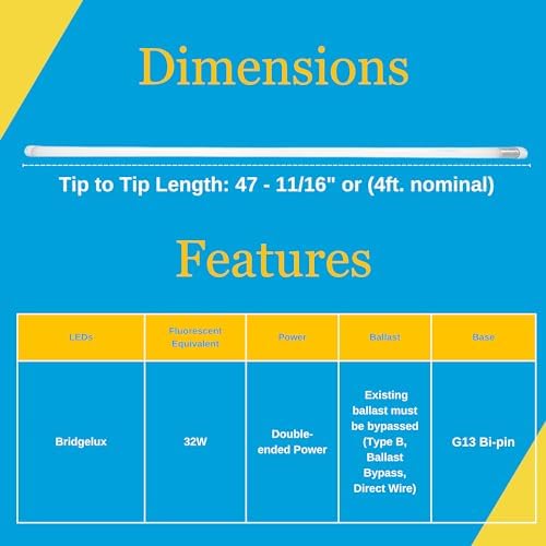 4Ft LED T8 Tubes - Energy Efficient, Double Ended Power - 5000K, 2200 Lumens, 15 Watts - Type B, Direct Wire, Ballast Bypass Installation - LED Replacement for Fluorescent Tubes - 25 Pack