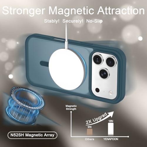 Image of YENAPOON for iPhone 17 Pro Max Case, Matte Magnetic Phone Cover [with 1 Screen Protector] [Support for MagSafe] [Shockproof Military Grade Protection] Translucent Frosted Back, Lavender Gray