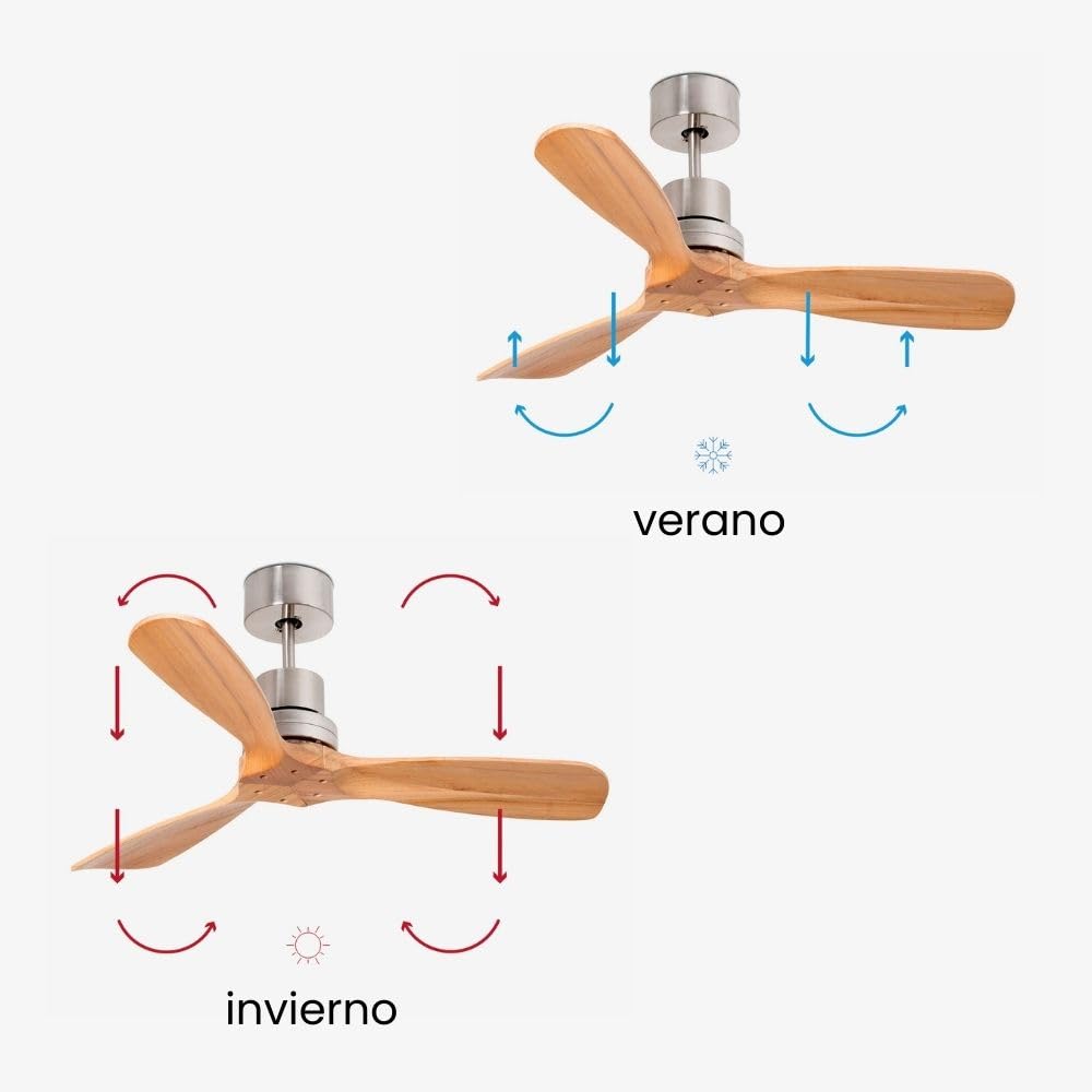 FARO BARCELONA 33509DC - MINI LANTAU Ventilador de techo níquel mate/pino con motor DC