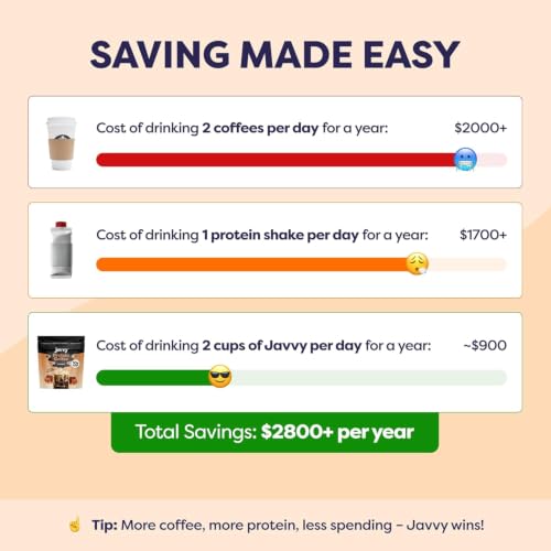 Image of Javvy Protein Coffee for Cold Brew & Iced Coffee, Variety, 3 Pack | 10g Whey Protein, 100% Natural Cold Brew, Zero Artificial Flavors & Sweeteners, 80mg Caffeine, No Added Sugar