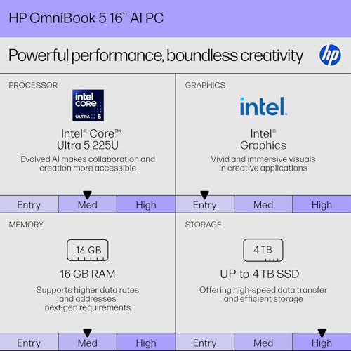 Image of HP OmniBook 5 16 inch 2K Touchscreen Laptop | Intel Core Ultra 5 Processor | 16GB DDR5 RAM | 512GB PCIe SSD | Win 11 | Full-Size, Backlit Keyboard | Wi-Fi 6 | Work, Study & Everyday Use