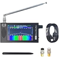Amazon | HeartTrend ポータブル フルバンド SDR 受信機、100k-149MHz
