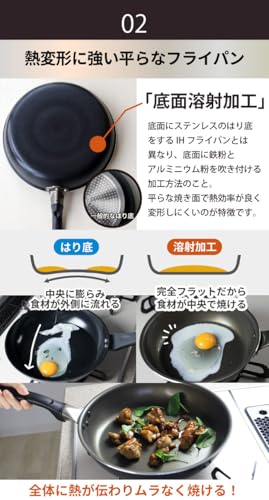 Wok con revestimiento antiadherente 28 cm compatible inducción miniatura 5