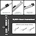 KHMOS HMS40 Linear Guide Rail Module - ±0.02mm Precision, 40mm Width, NEMA23 Stepper Motor for Industrial Automation, CNC, 3D Printing, Robotics, Lab Equipment(150mm Stroke, 10mm Lead)