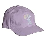 GAP