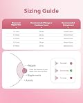 Inserts à brides 10PCS 13/15/17/19/21mm pour 24mm Boucliers, 3 en 1 Kit de taille avec carte de mesure du mamelon & Brosse de nettoyage, Compatible avec Momcozy Medela Spectra (10 Inserts à bretelles sans bouclier à tétons)