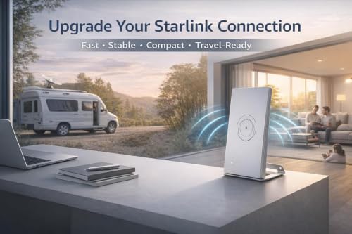 Deluxe enterprise WiFi router Kit product image