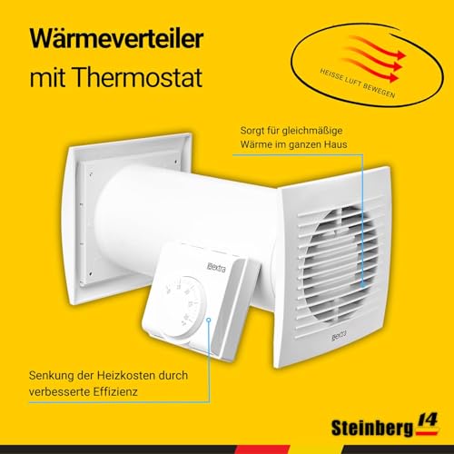 Steinberg14 Warmluft - Ø 125mm Set Lüfter Heizlüfter Wärmetauscher Wand Ventilator mit Thermostat