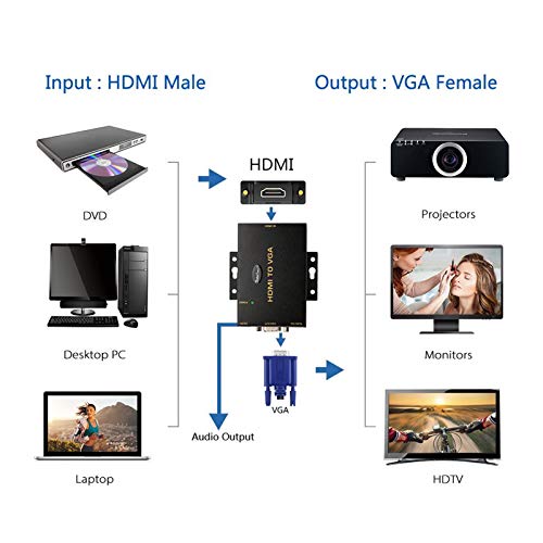 Hdmi To Vga Converter With 3.5Mm Audio Supports 1080P For Pc Laptop Display Computer Mac Projector #TOP3