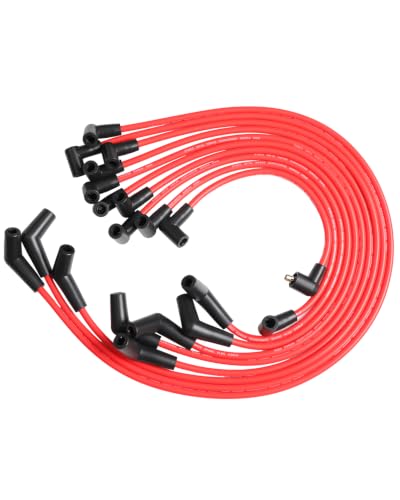 C301 Copper Core Set
