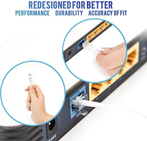 G-PLUG 3m Long BT Telephone Cable to RJ11 ADSL Modem Male  2 Wires 6P2C White Extension Lead for Landline, Modem, Fax, Dial-up, Sky