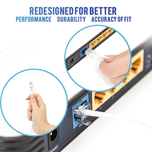 G-PLUG BT to RJ11 Telephone Cable 3m, UK Plug to RJ11 Lead for Landline, Router, Modem, ADSL Broadband, Fax, Sky Box, Virgin Media - Image 4