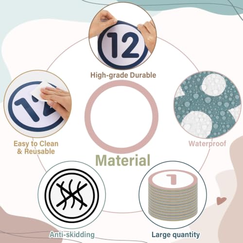60Pcs 6in Floor Stickers for Classroom Morandi Line up Number Spot Vinyl Floor Carpet Decorations Removable Round Stickers Markers for Teachers Students Elementary School and Preschool Supplies - Image 4