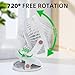 Imagen de Huifengjie Ventilador de Mesa con Pinza 5000mAh Portatil Mini Ventilador USB Silencioso Pequeño Ventilador de Escritorio 5 Velocidades 720° Rotation Ventilador a Pilas para Oficina Hogar Camping