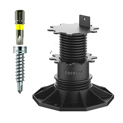 Eurotec Eco Line ECO L - Supporti regolabili, 6,5