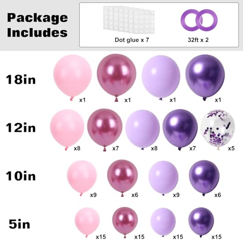 Image of RUBFAC Pink Purple Balloon Garland Arch Kit 129pcs Different Sizes Pack of 18 12 10 5 Inch, Latex Metallic Confetti Lavender Purple Pastel Pink Balloon Garland Arch Kit for Birthday Wedding