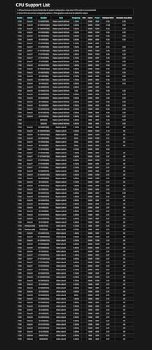 Asrock Z790 PG Riptide Intel Z790 LGA 1700 ATX - Scheda madre - Immagine 3