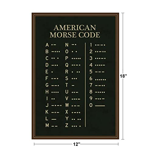 American Morse Code Poster Military Alphabet Wall Art Binary Machine Numbers Picture Morris Print Ham Radio Posters Message Learning Charts Mores Army Navy Cool Wall Decor Art Print Poster 12X18 #TOP4