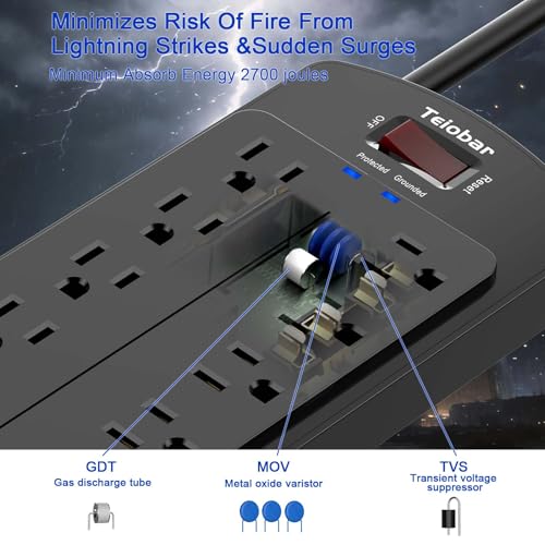 Image of Surge Protector Power Strip, Teiobar 12 Outlets and 4 USB Ports, 6 Feet Extension Cord for Home, Office, Dorm Essentials, 2700 Joules, ETL Listed, Black
