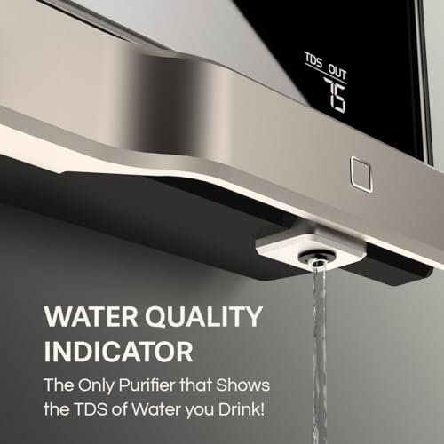 Product Variant View