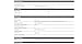 Vanky Industry IFM RO3100 INCREMENTAL Encoder Basic LINE Incremental Encoder with Hollow Shaft 4.75...30 DC New