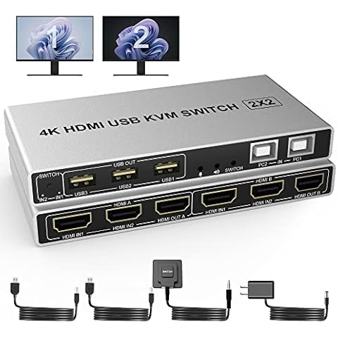 Yeemie Pro Conmutador KVM de monitor doble con 2 puertos HDMI Cover