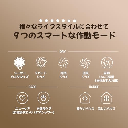 wooinu (ういぬ) ペットドライルーム 小型用 DR-100PRO-WH の商品画像 4