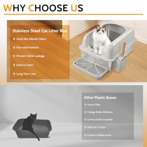 HYDRAGARDEN XL Stainless Steel Cat Litter Box Extra Large Metal Litter Pan Tray for Big Cats with High Sided Enclosure, Anti-Leakage, Easy Cleaning, Non-Sticky, Included Spoon & Aisle