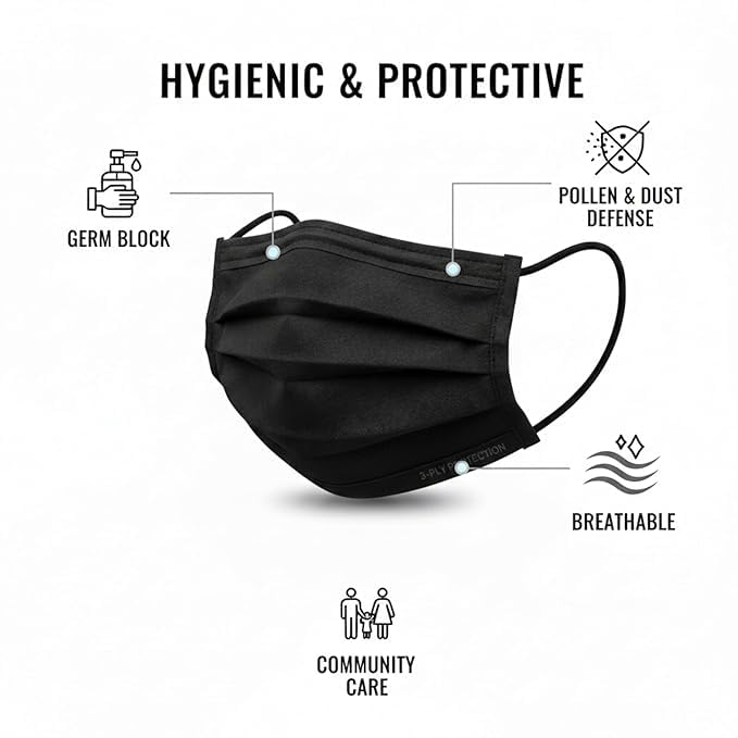 Image of Reusable Surgical Style Face Mask | Breathable & Comfortable | ISO Certified Protection for Dust & Pollution