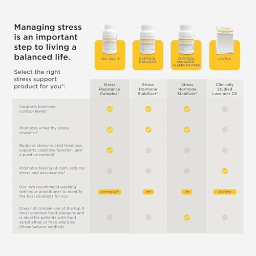 Integrative Therapeutics Cortisol Manager Allergen Free - Adrenal Health Support Supplement for Healthy Stress Response* - Vegan, Non-Dairy & Gluten-Free - 30 Capsules (15 Servings) - Image 5