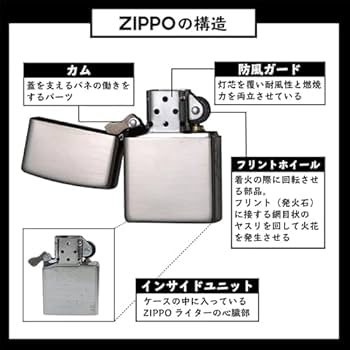 1点 Amazon.co.jp: ジッポー(Zippo) ガスライター 純正 インサイド