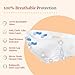 Tranquility Bariatric Disposable Briefs 4X-Large with AIR-Plus Fully Breathable Fabric for Skin Dryness & Integrity, High Waistline, Latex-Free, 34oz Capacity, 32ct Case