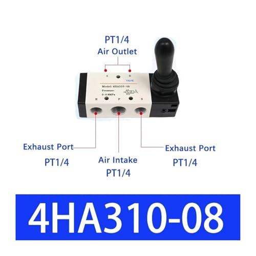 Valve manuelle pneumatique 4H210 pour pilotage de circuits