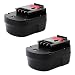 Produktbild CELLONIC 2X Ersatz Akku für Black & Decker BD12PSK, BDBN1202, BDG1200K, SS12, XD1200 Ersatzakku A12E, A1712, A12, A12NH, HPB12, A12F, FS120 12V 2.1Ah NiMH  Batterie Werkzeugakku